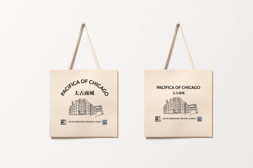 marketing product